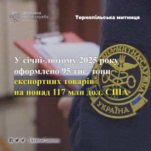 Тернопільська митниця оформила експортних товарів на понад 117 млн дол. США