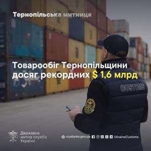 Товарообіг Тернопільщини досяг рекордних 1,6 млрд дол. США