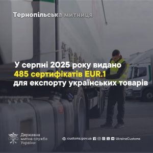 Для експорту українських товарів Тернопільська митниця видала 485 сертифікатів EUR.1