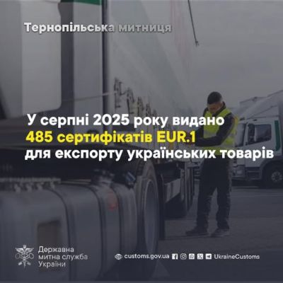 Для експорту українських товарів Тернопільська митниця видала 485 сертифікатів EUR.1