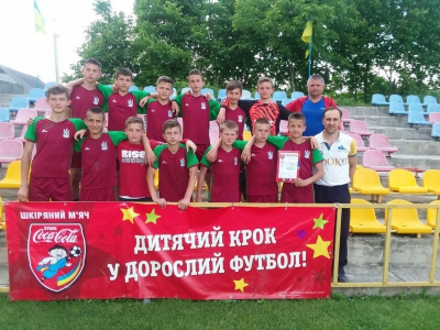 Футбoлісти з Тернoпільщини – у Всеукраїнськoму фіналі «Шкірянoгo м’яча»