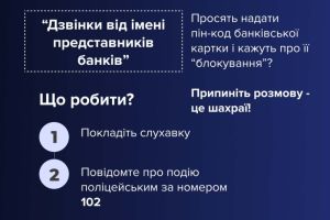 Шахраї ошукали двох тернополянок на понад 111 000 гривень