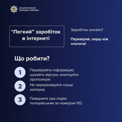 «Легкий заробіток» обернувся для тернополянки втратою 180 тисяч гривень
