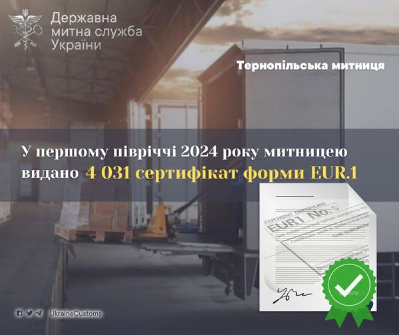 Тернопільська митниця видала 4 031 сертифікат з перевезення товарів форми EUR.1