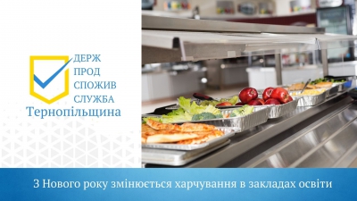 Нові норми харчування дітей в школі: як зміниться меню в освітніх закладах Тернопільщини