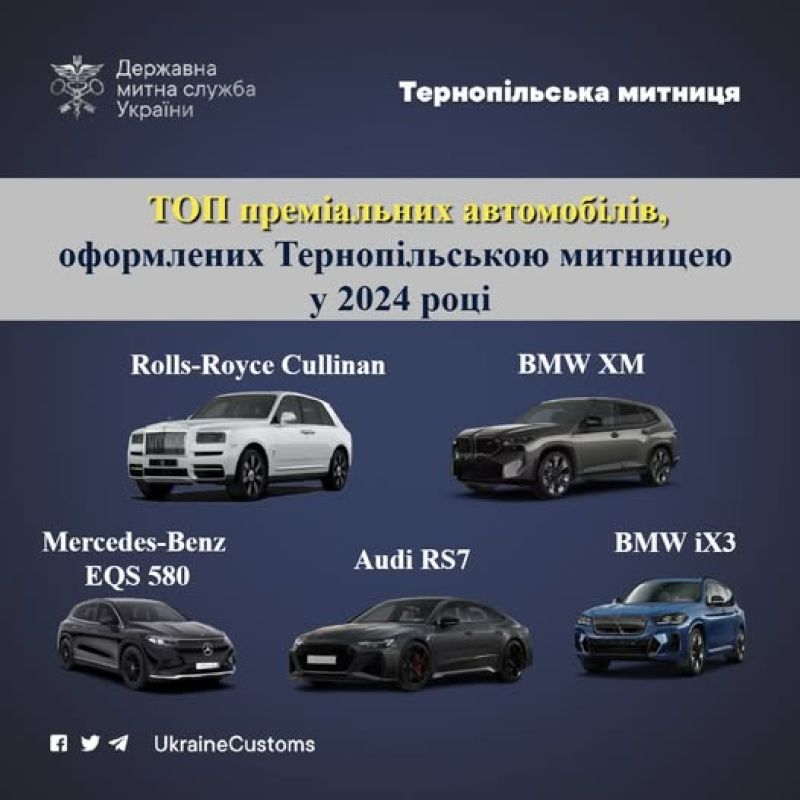 ТОП преміальних автомобілів, оформлених Тернопільською митницею у 2024 році