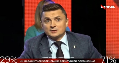 Правоохоронні органи мали б зацікавитися діяннями усіх експрезидентів, а не лише Порошенка, – Михайло Головко