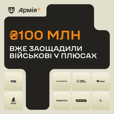 Захисники та захисниці можуть заощаджувати завдяки застосунку Армія+