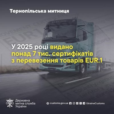 Тернопільська митниця видала понад 7 тис. сертифікатів про походження товарів форми EUR.1