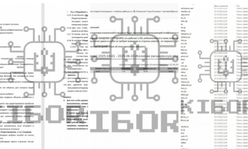 KibOrg отримали доступ до серверів російського розробника ПЗ для ракет і танків