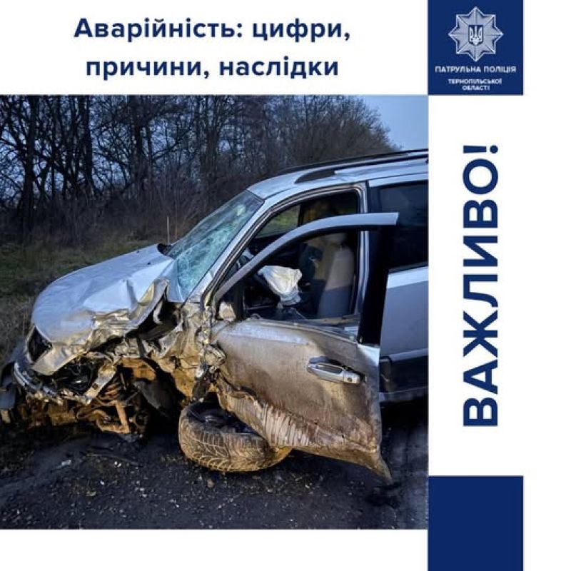 За місяць у ДТП на Тернопільщині загинули 7 осіб