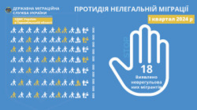 У Тернопільської області виявили 18 нелегальних мігрантів