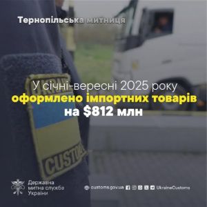 Тернопільською митницею оформлено імпортних товарів на 812 мільйонів доларів США