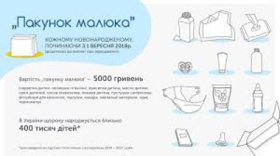З 1 вересня породіллі Тернопільщини отримуватимуть приємний бонус від держави