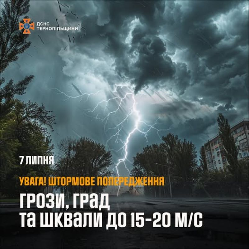 Штормове попередження:  грози, град та шквали накриють Тернопільщину