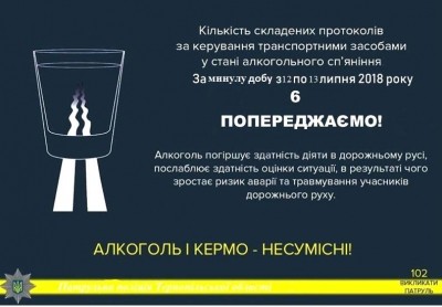 Нетверезі водії продовжують їздити дорогами Тернополя