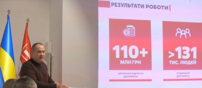 Понад 131 тисяча людей отримали допомогу від «Української команди» з початку широкомасштабного вторгнення, - Палатний