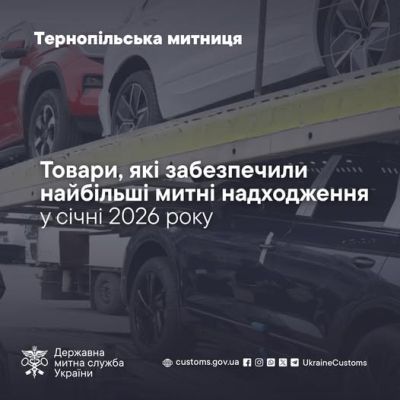 Товари, які забезпечили найбільші митні надходження у січні 2026 року